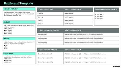 battlecard example
